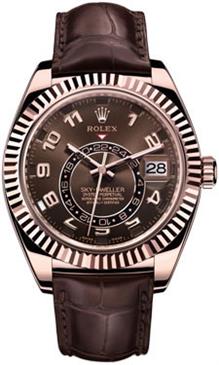 Rolex Sky-Dweller 326135 Rolex Sky-Dweller 326135