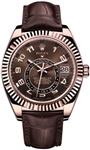 Rolex Sky-Dweller 326135